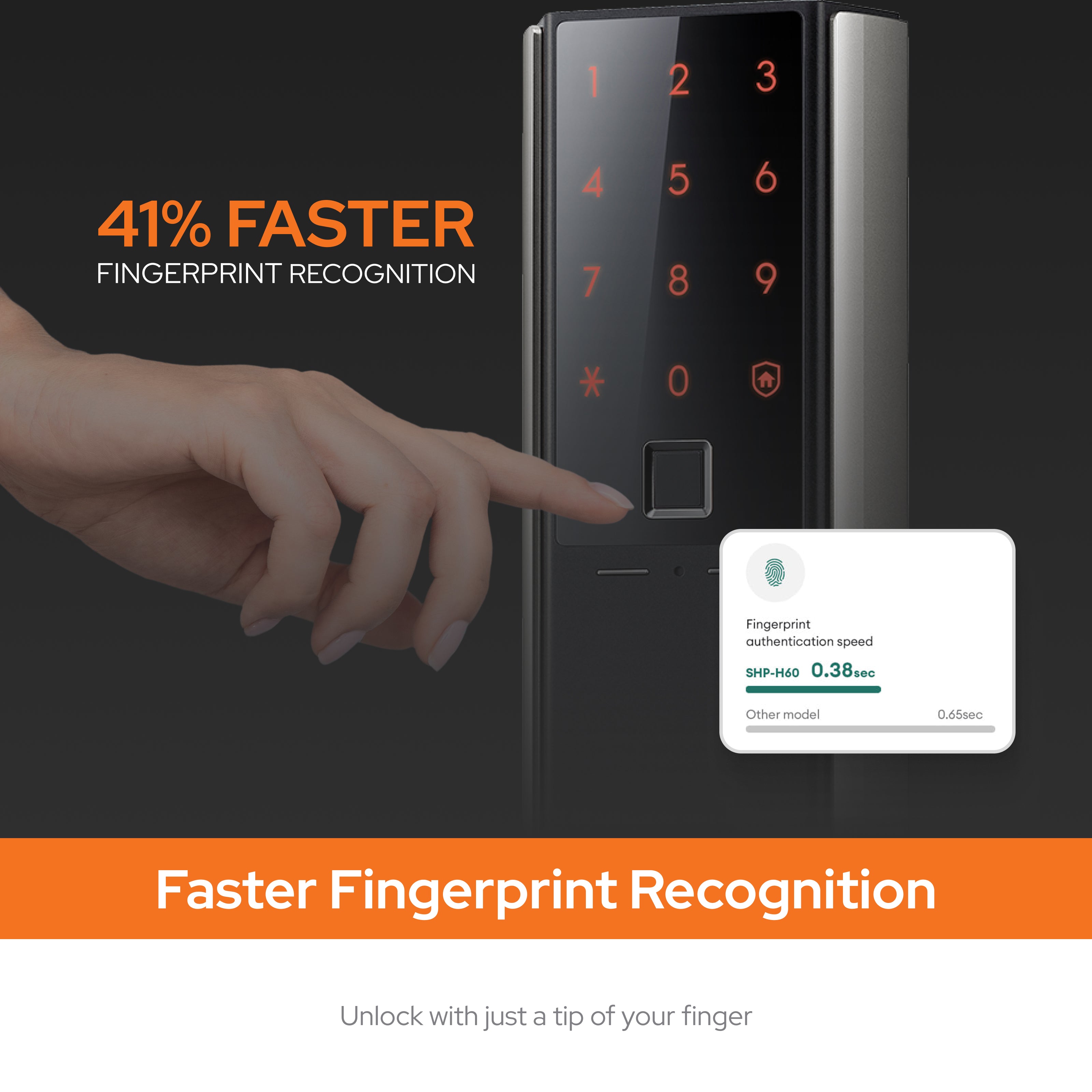 Zigbang ( Previously Samsung ) SHP‑H60F Stylish Handle Smart Lock