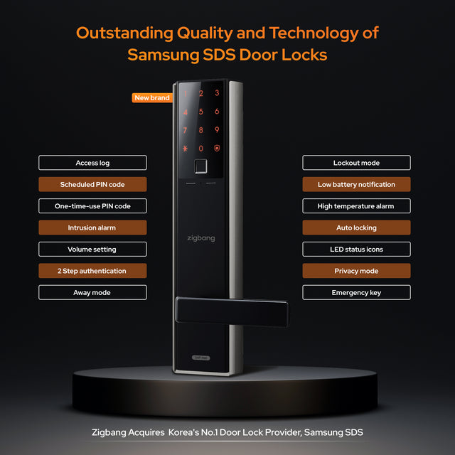 //digitaldoorlocks.com.au/cdn/shop/files/01_H60F_-_Outstanding_Quality_2_640x.jpg?v=1748918110