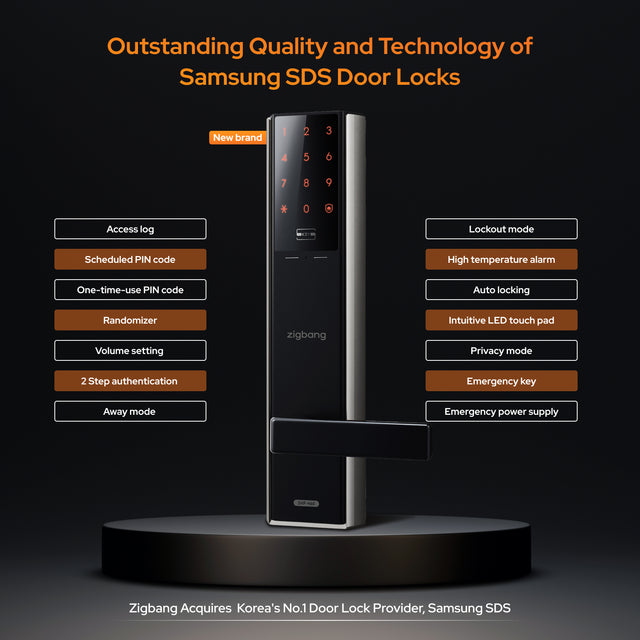 //digitaldoorlocks.com.au/cdn/shop/files/01_H60R_-_Outstanding_Quality_2_640x.jpg?v=1748918121