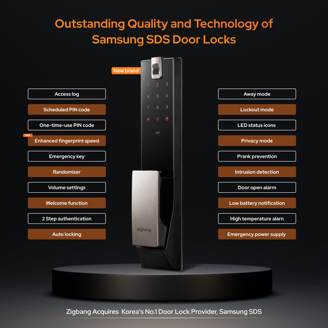 //digitaldoorlocks.com.au/cdn/shop/files/01_P73_-_Outstanding_Quality_2_640x.jpg?v=1748919901