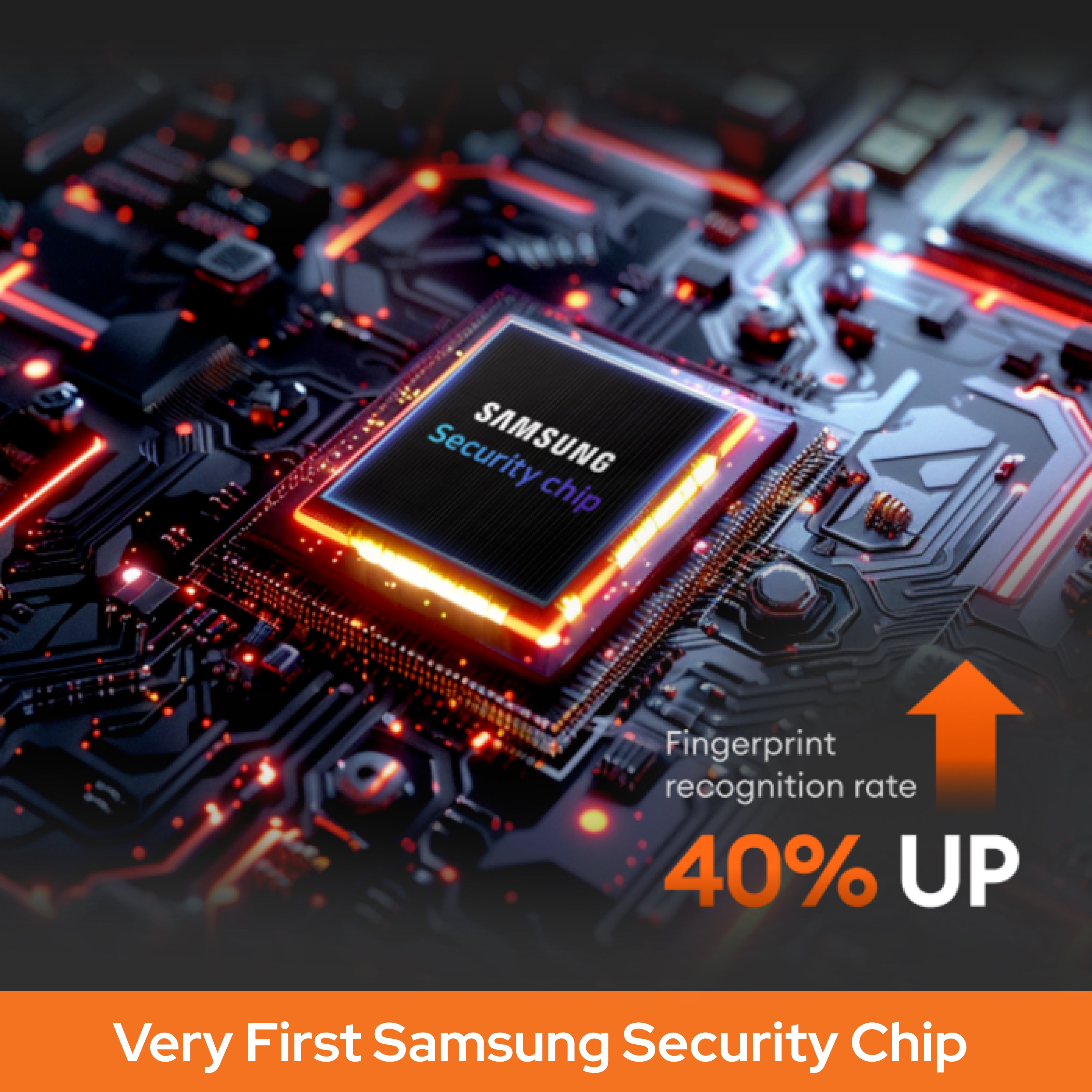 Zigbang ( Previously Samsung ) SHP‑H60F Stylish Handle Smart Lock