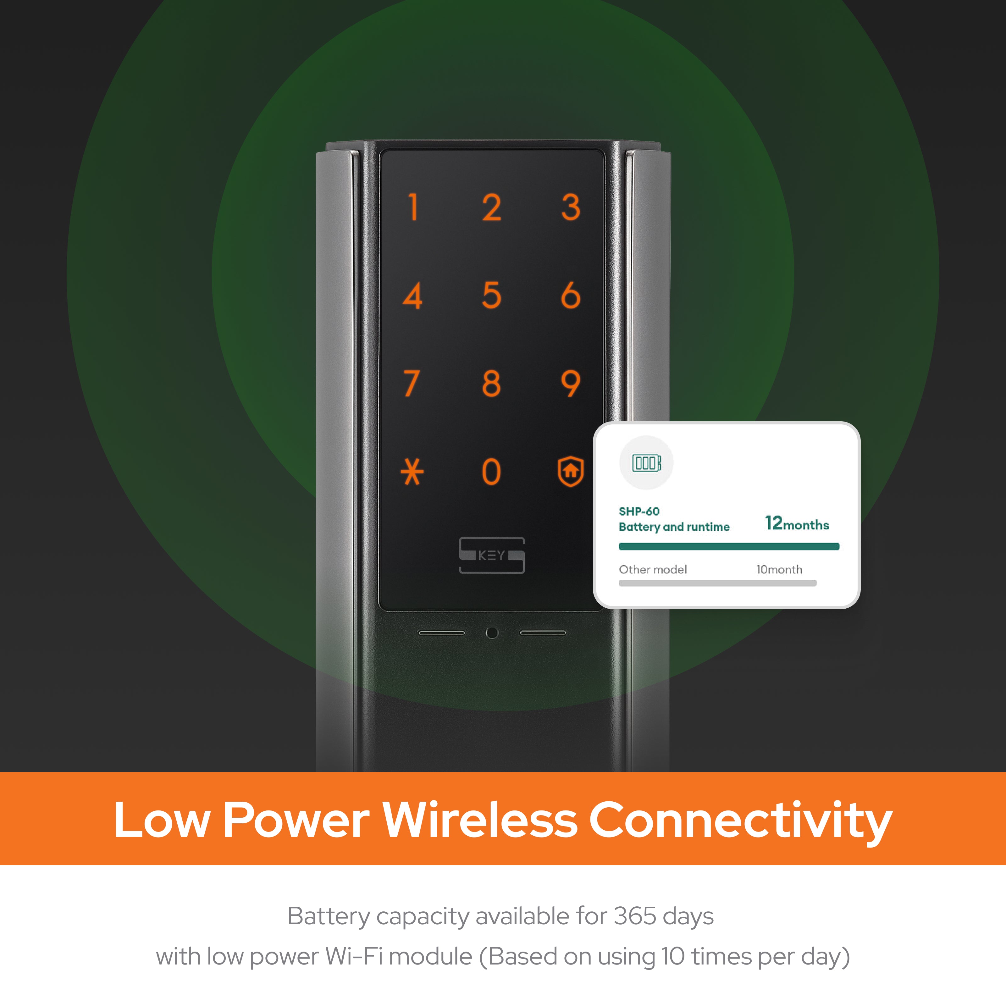 Zigbang ( Previously Samsung ) SHP-H60R Premium Handle Smart Lock (Wi-Fi)