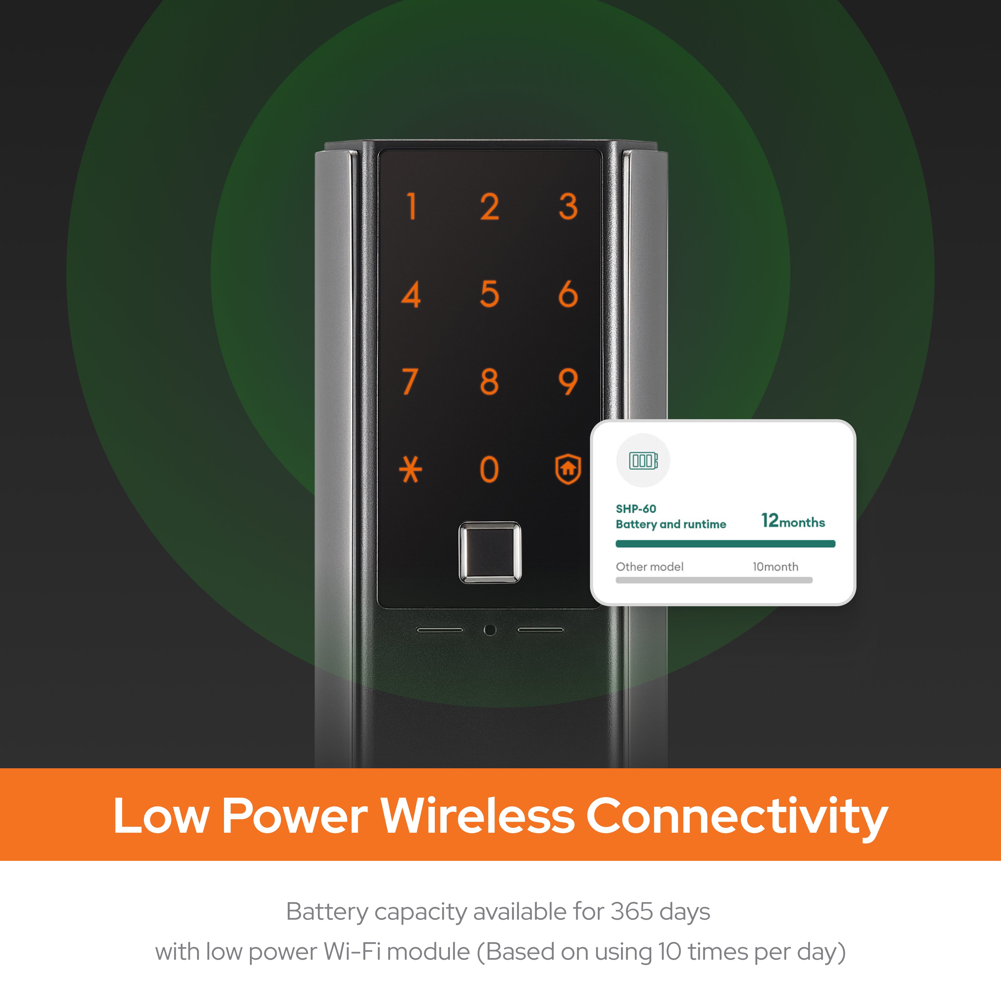 Zigbang ( Previously Samsung ) SHP‑H60F Stylish Handle Smart Lock