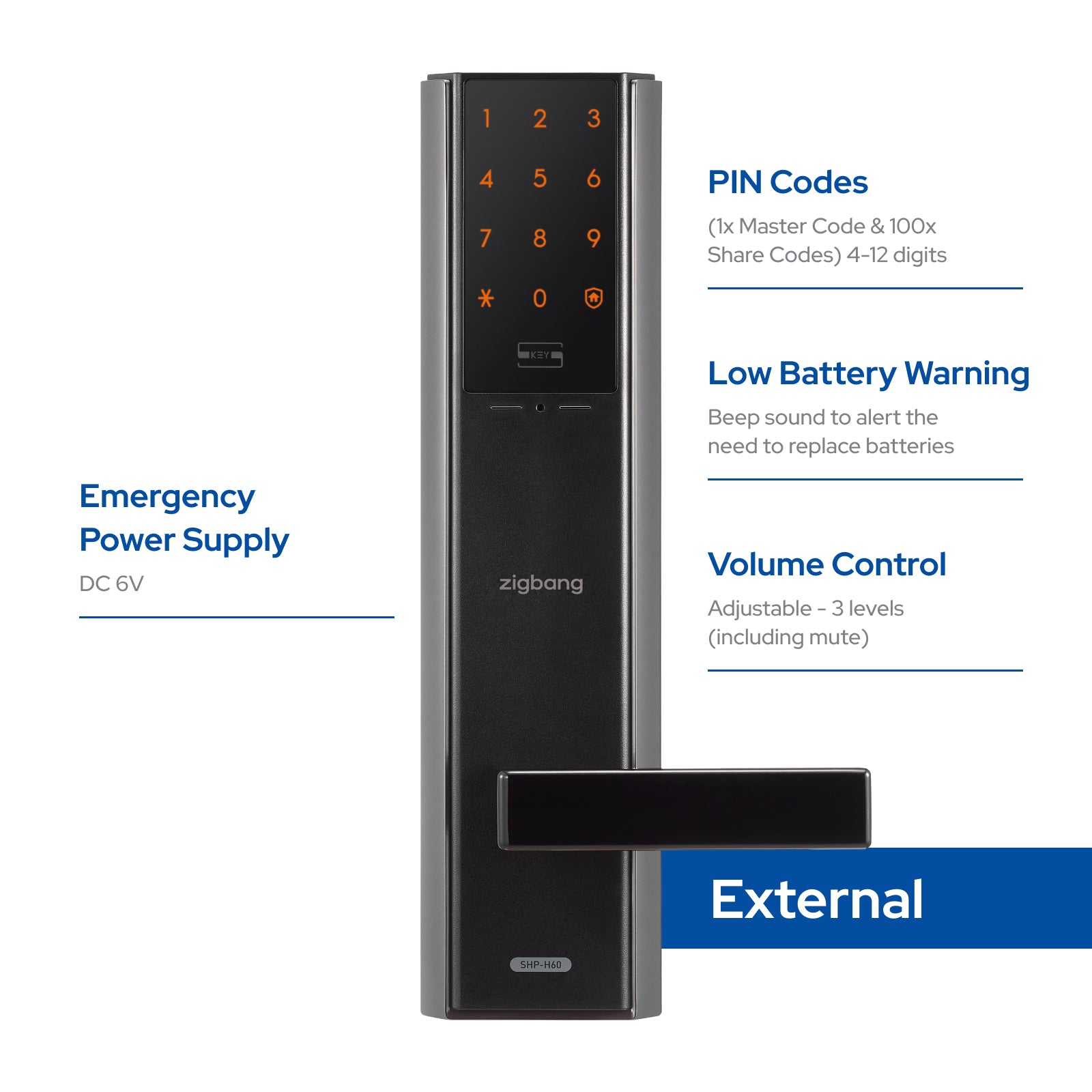 Zigbang ( Previously Samsung ) SHP‑H60R Premium Handle Smart Lock (Wi‑Fi)