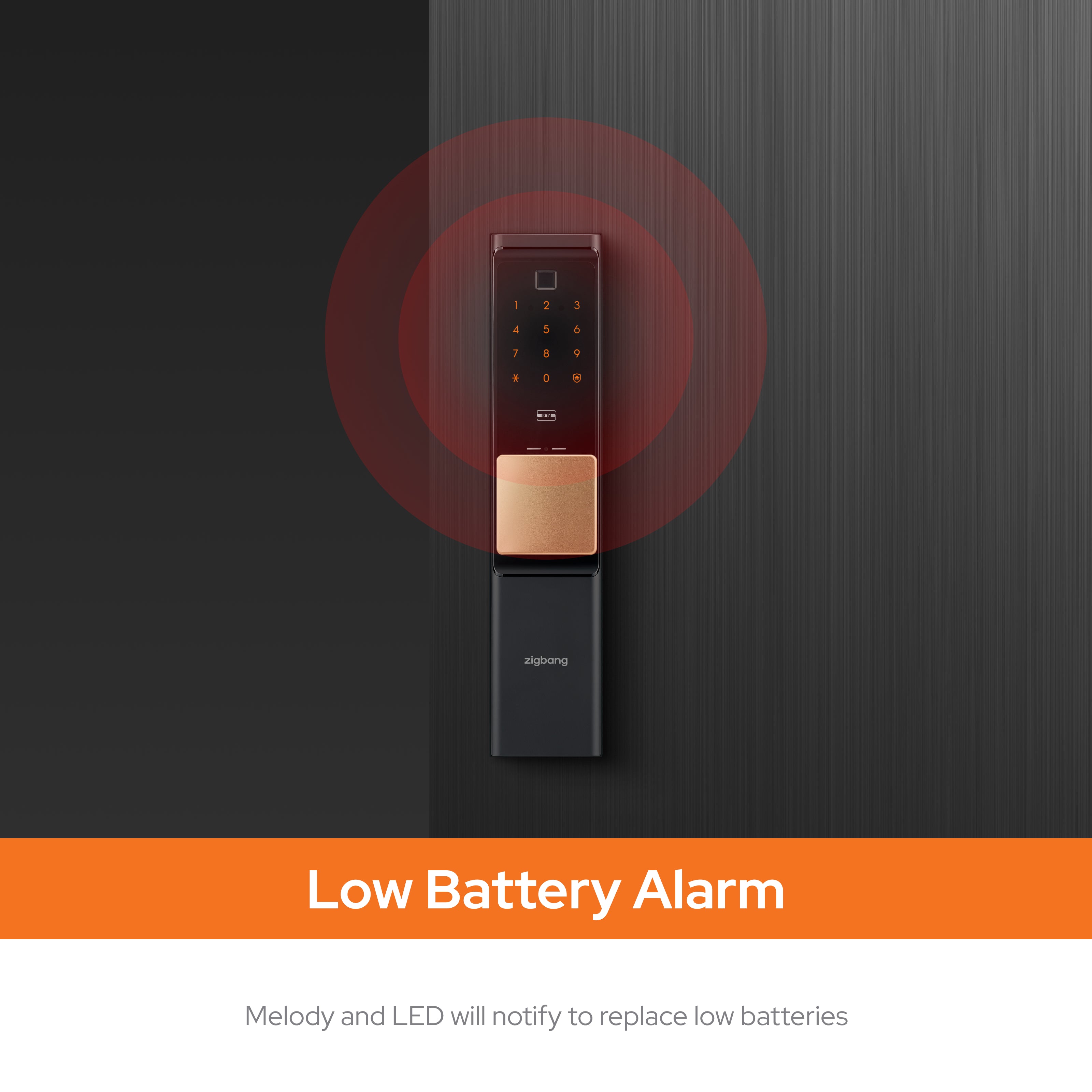 Zigbang ( Previously Samsung ) SHP‑R80 Push‑Pull Multi‑Access Smart Lock (Wi‑Fi)