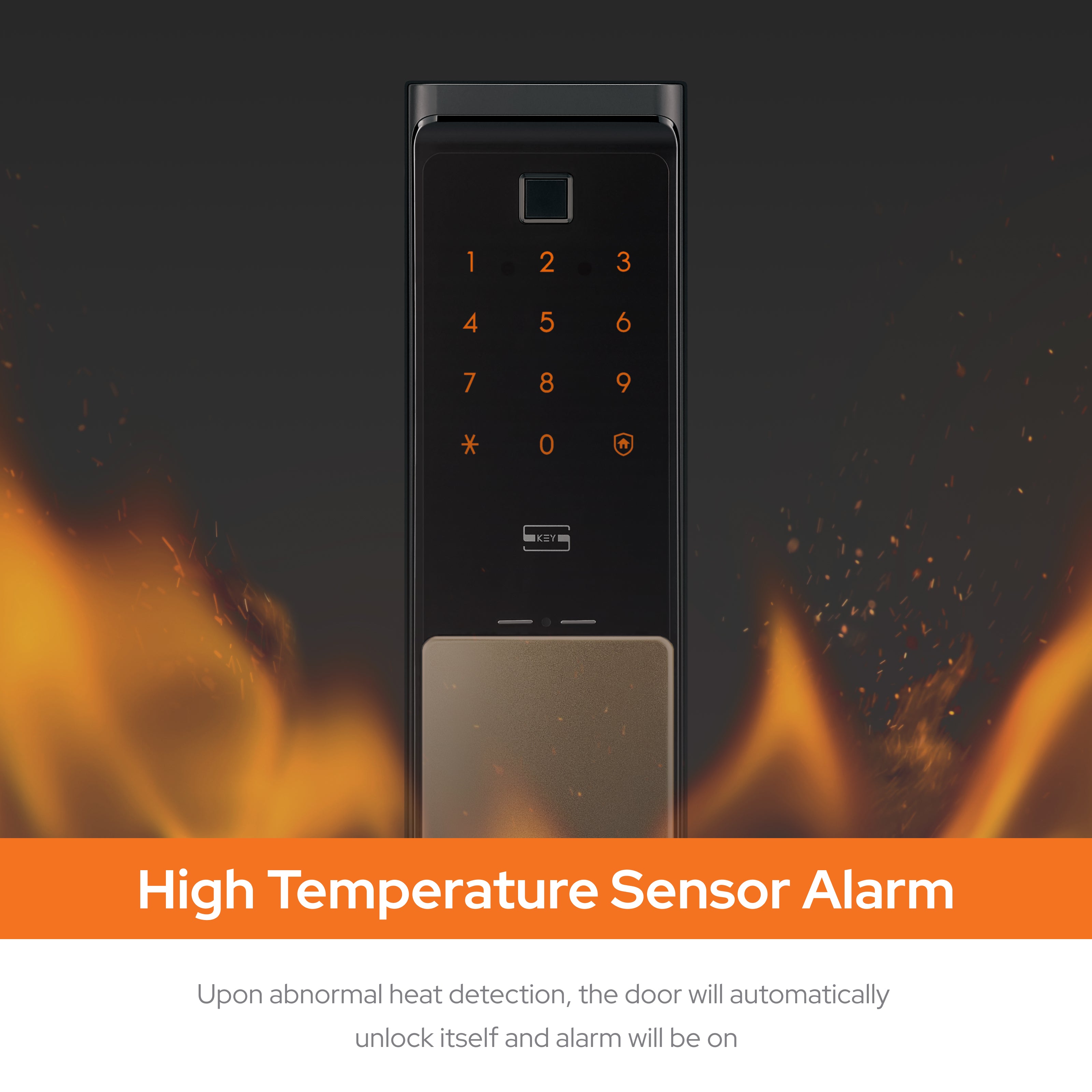 Zigbang ( Previously Samsung ) SHP‑R80 Push‑Pull Multi‑Access Smart Lock (Wi‑Fi)
