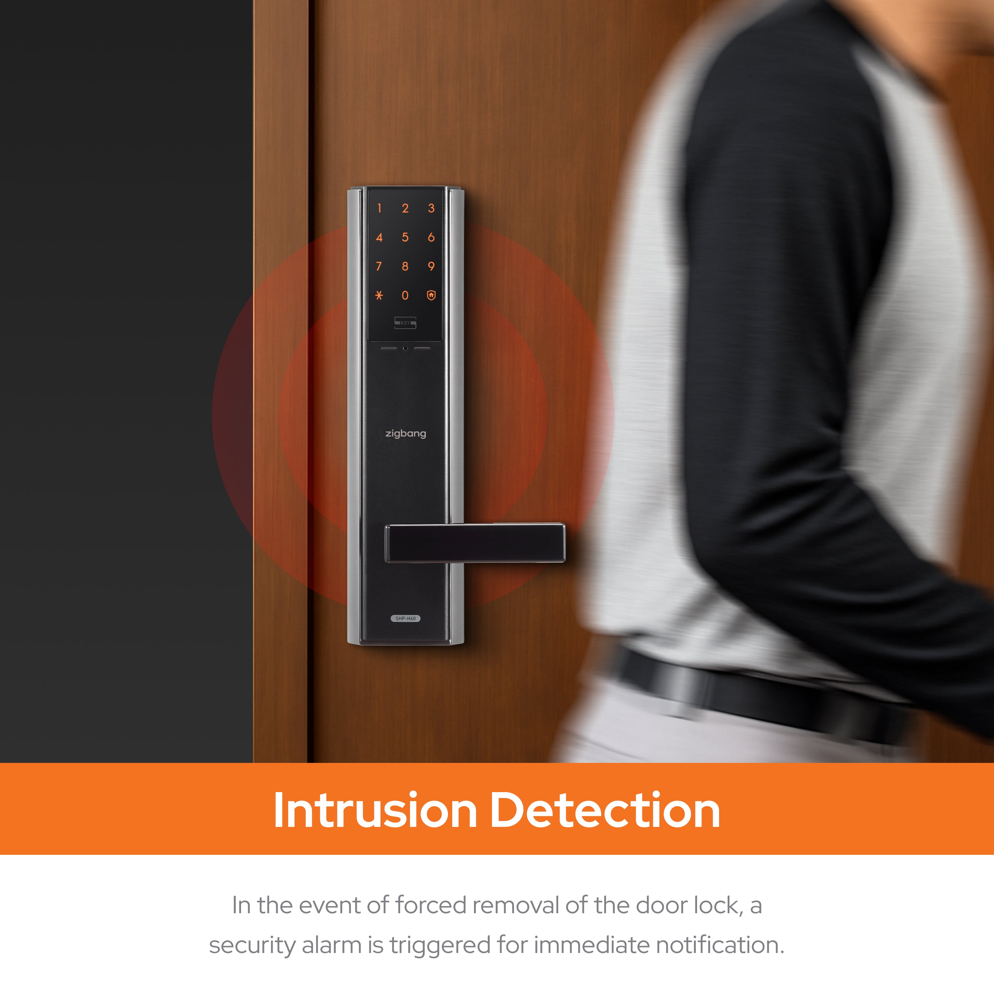 Zigbang ( Previously Samsung ) SHP-H60R Premium Handle Smart Lock (Wi-Fi)