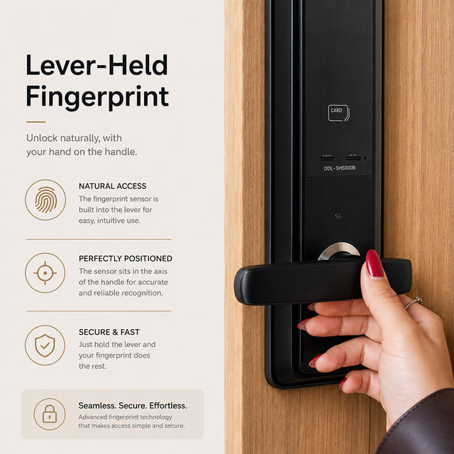 //digitaldoorlocks.com.au/cdn/shop/files/Artboard141_640x.jpg?v=1781763698