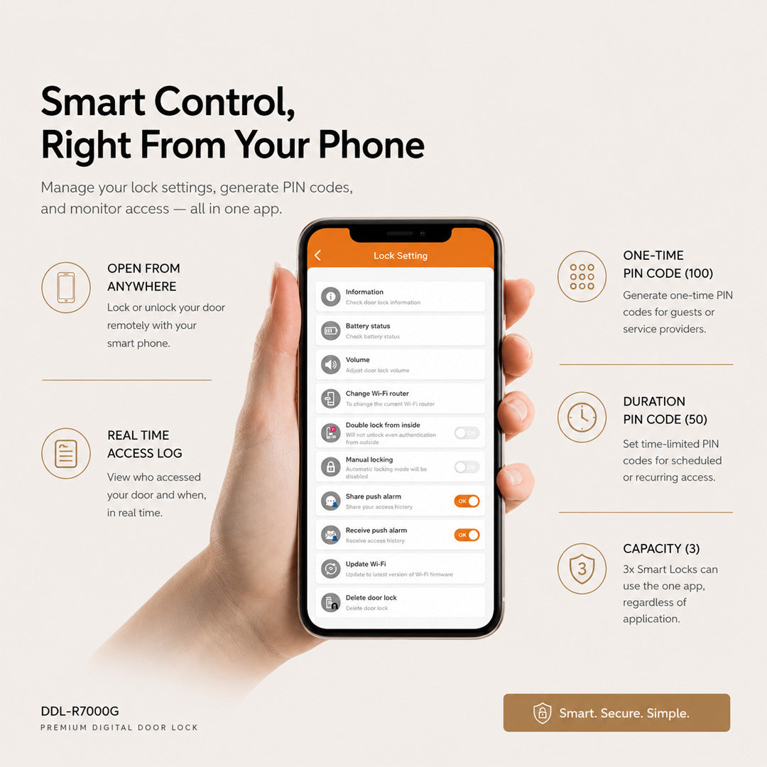 DDL-R7000B Smart RIM Lock – Fingerprint, PIN, RFID & Wi‑Fi/App Control