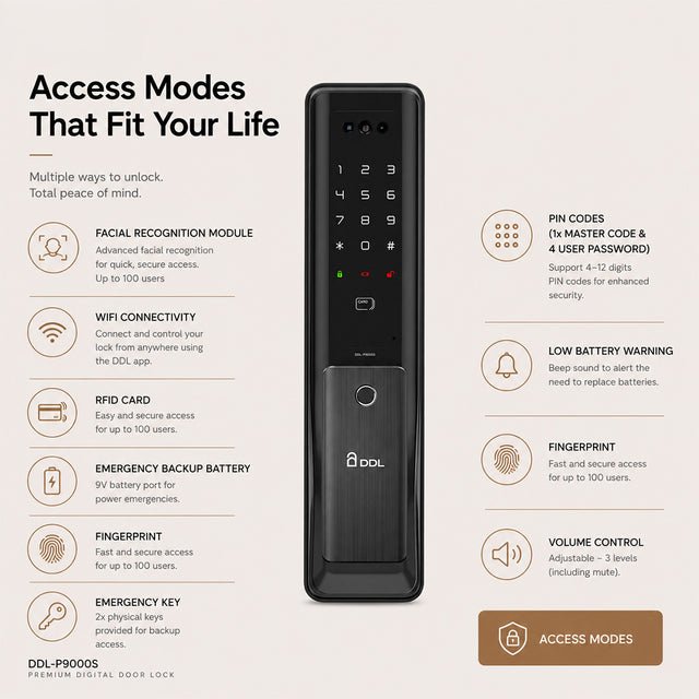 //digitaldoorlocks.com.au/cdn/shop/files/Artboard83_640x.jpg?v=1781833493
