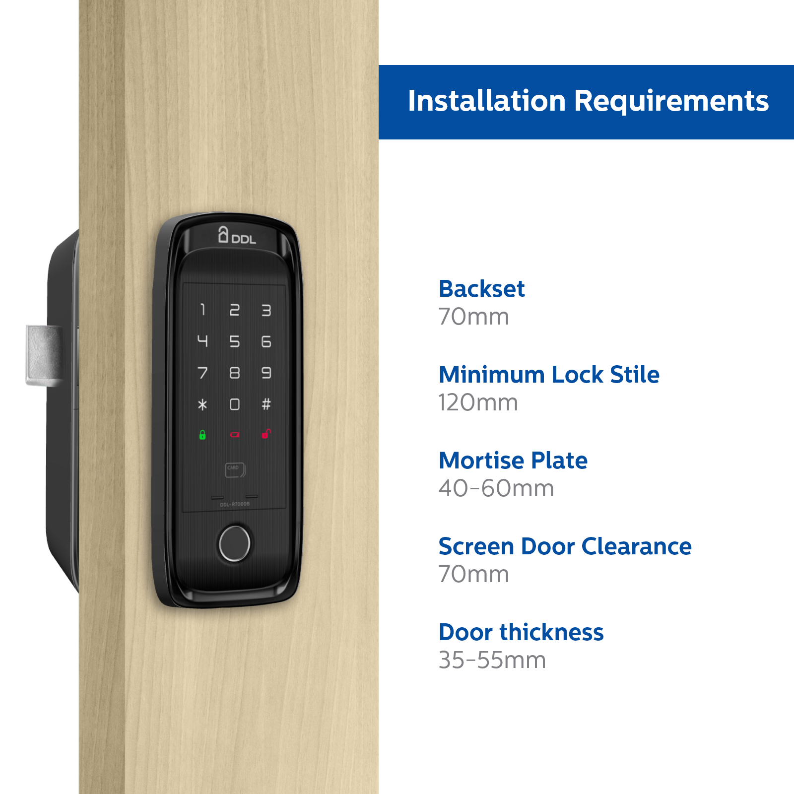 Digital Door Locks - B2B