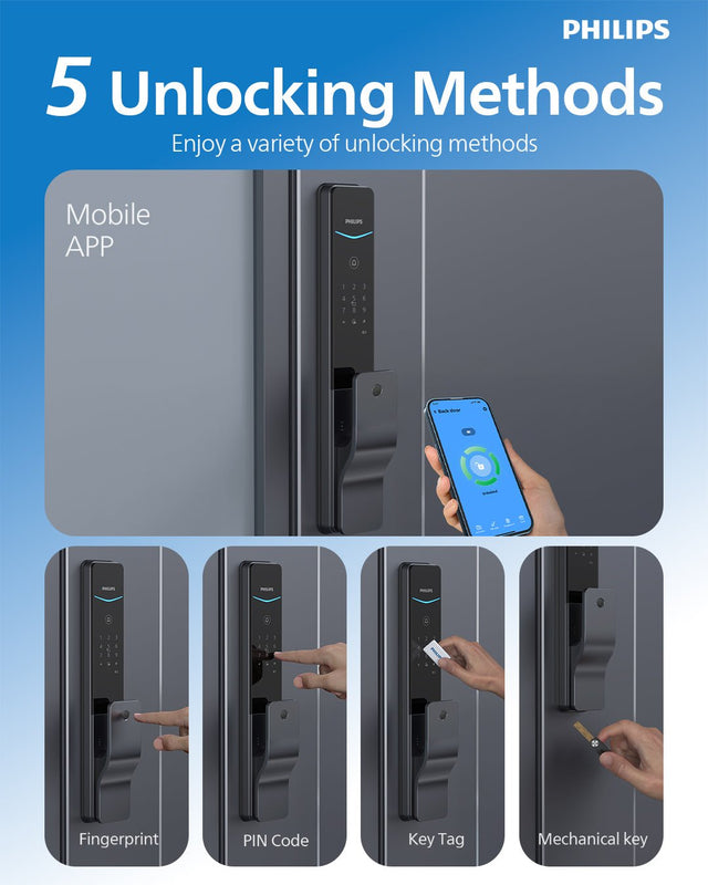 //digitaldoorlocks.com.au/cdn/shop/files/philips-ddl801-5hbs-5846964_640x.jpg?v=1766648652