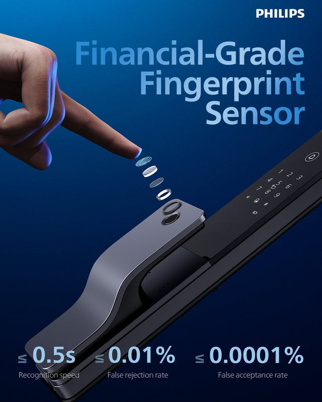 //digitaldoorlocks.com.au/cdn/shop/files/philips-ddl801-5hbs-9942992_640x.jpg?v=1766648652