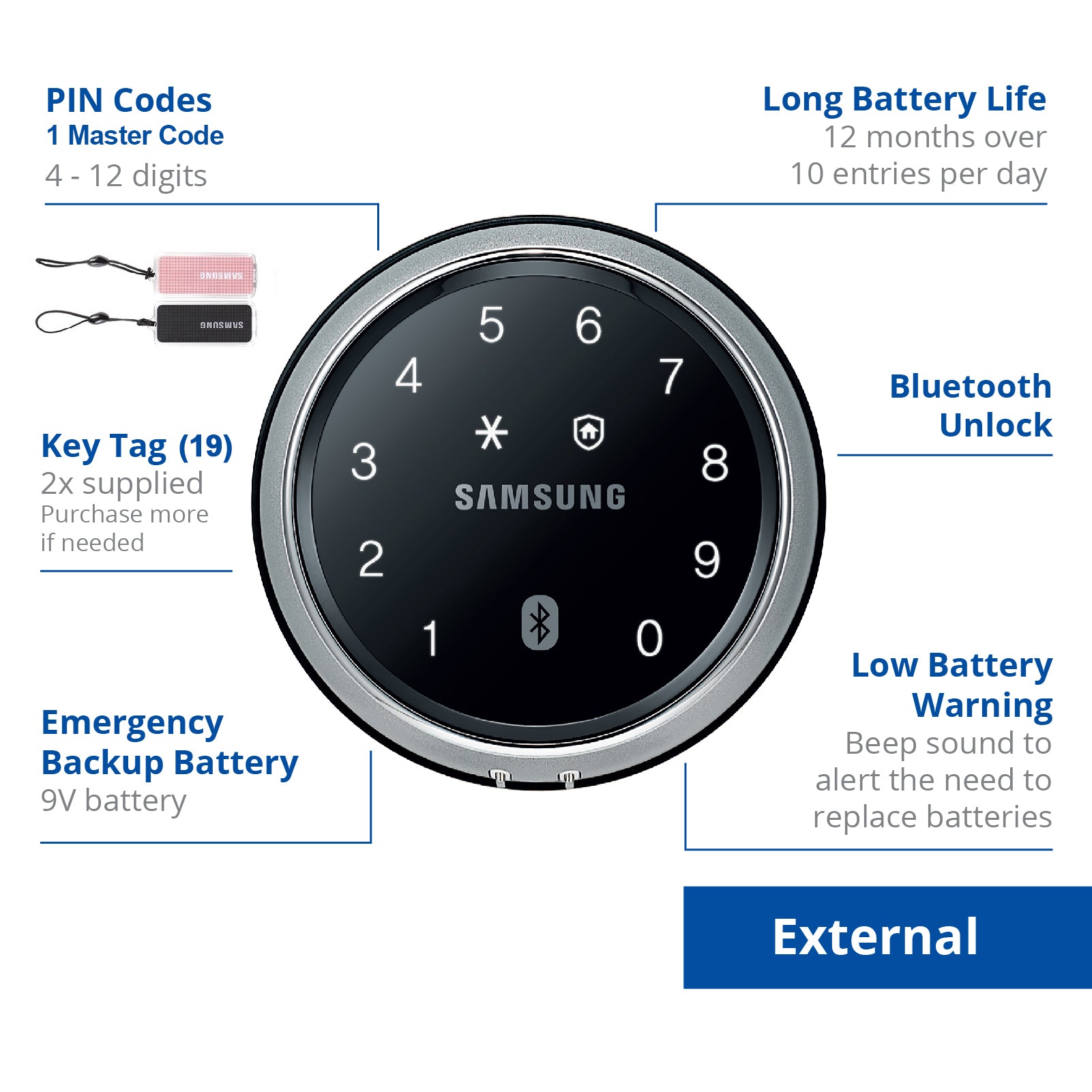 Samsung SHP-DS705