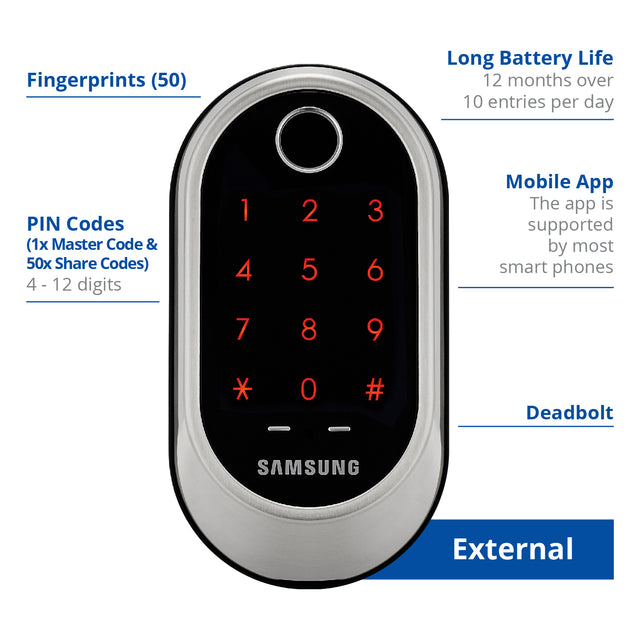 //digitaldoorlocks.com.au/cdn/shop/products/0195858-External_640x.jpg?v=1702862343